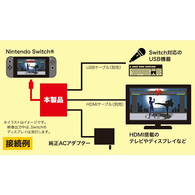 Nintendo Switch対応 HDMI変換アダプタ TypeC to HDMI変換機 ニンテンドースイッチ ドック＋USB充電
