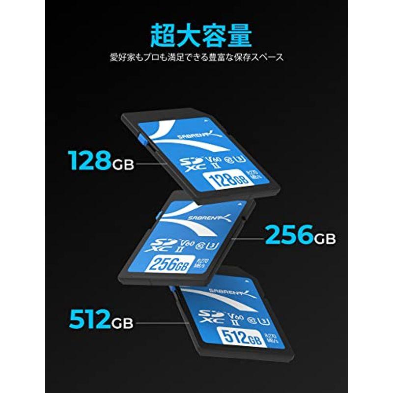 オンラインショップ SABRENT SDカード 512GB、SDカード V60、メモリーカード、UHS-IIメモリーカード、270MB/秒の高速転送、キヤノン、