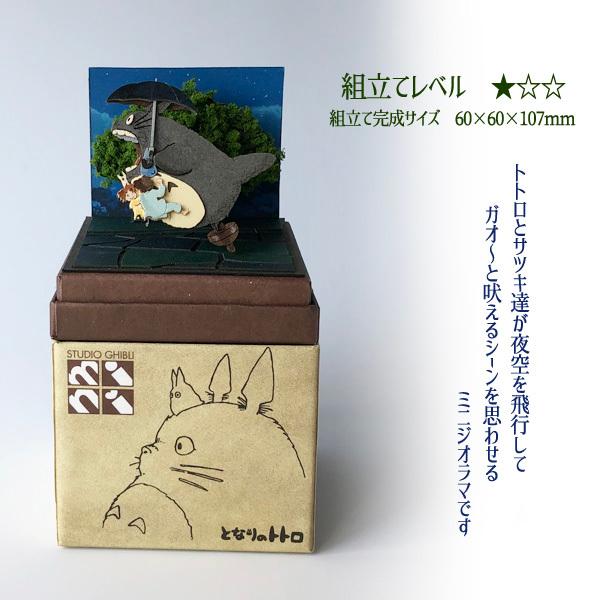 スタジオジブリ ジブリ グッズ となりのトトロ スタジオジブリmini