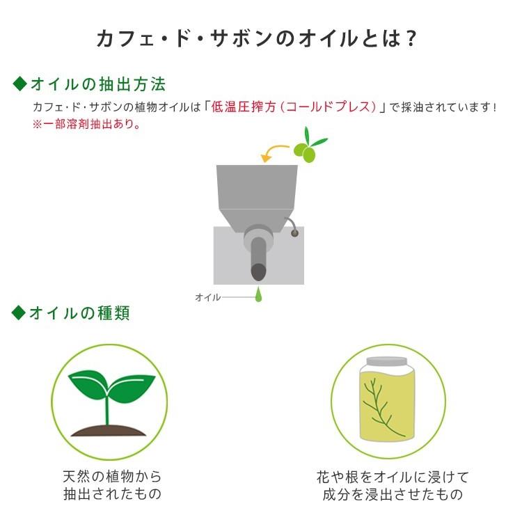 ネコポス送料無料 オイルビュッフェ 4種類選べるお試しキャリアオイルセット レビューを書いてもう1種類 ポストお届け可 25 アルガン ホホバ トライアル Q カフェ ド サボン ヤフー店 通販 Yahoo ショッピング