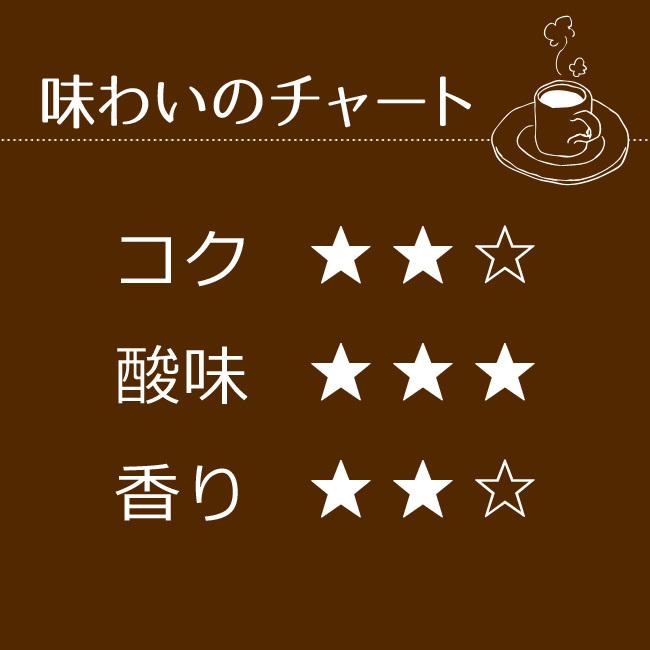 コーヒー コーヒー豆 粉 パプアニューギニアAA250g |  | 06