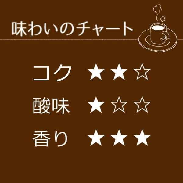 コーヒー コーヒー豆 粉 カフェインレス コロンビア250g |  | 06