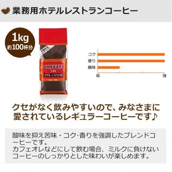 コーヒー コーヒー豆 粉 業務用ホテルレストランコーヒー1kg  コーヒー通販カフェ工房｜cafe｜03