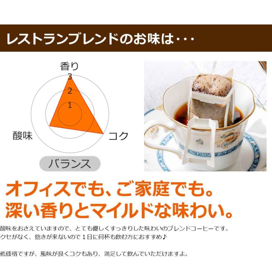 コーヒー ドリップコーヒー 業務用レストランブレンド 8g×250袋 |  | 03