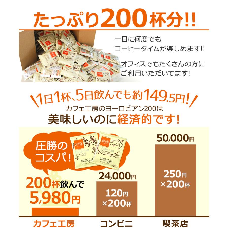 コーヒー ドリップコーヒー ヨーロピアンブレンド 9g×200袋入 コーヒー通販カフェ工房　爆買 |  | 03