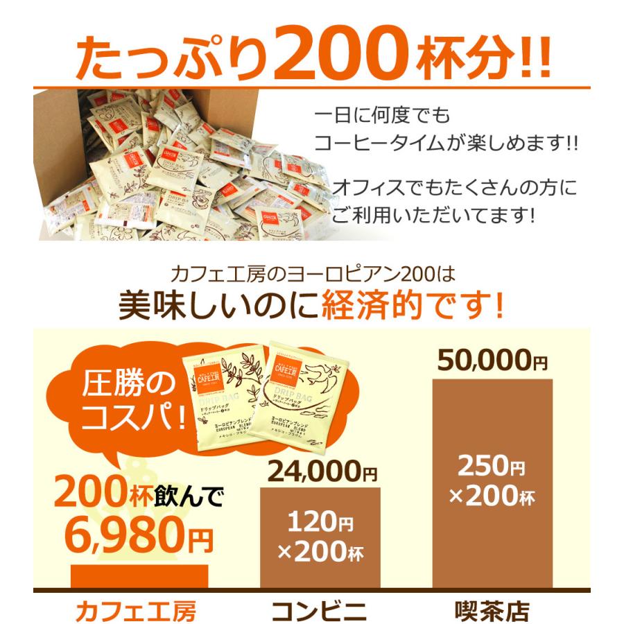 コーヒー ドリップコーヒー ヨーロピアンブレンド 9g×200袋入 コーヒー通販カフェ工房　 |  | 05