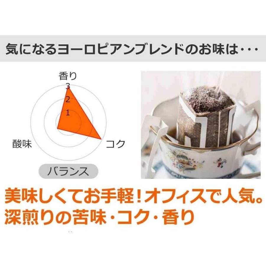 コーヒー ドリップコーヒーヨーロピアンブレンド 9g×100袋  コーヒー通販カフェ工房 |  | 07