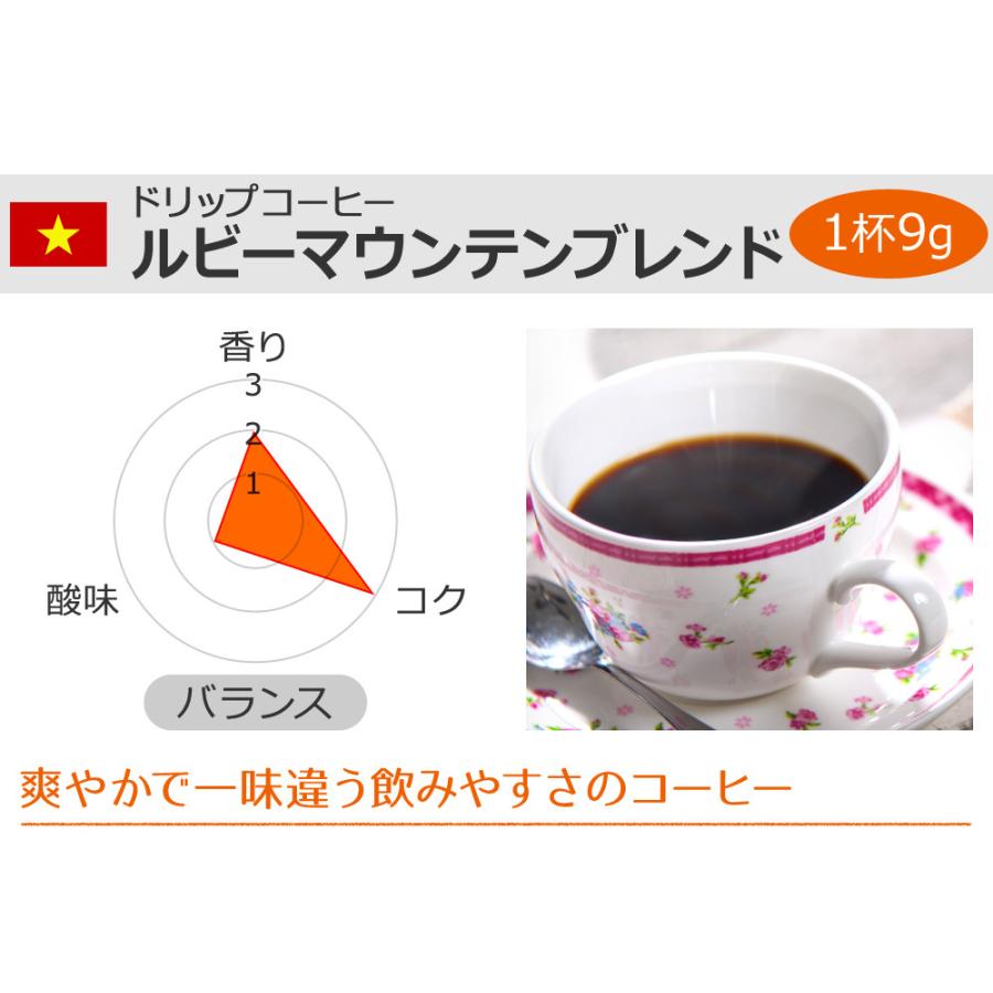 コーヒー ドリップコーヒー ルビーマウンテンブレンド 9g×100袋 コーヒー通販カフェ工房 |  | 03