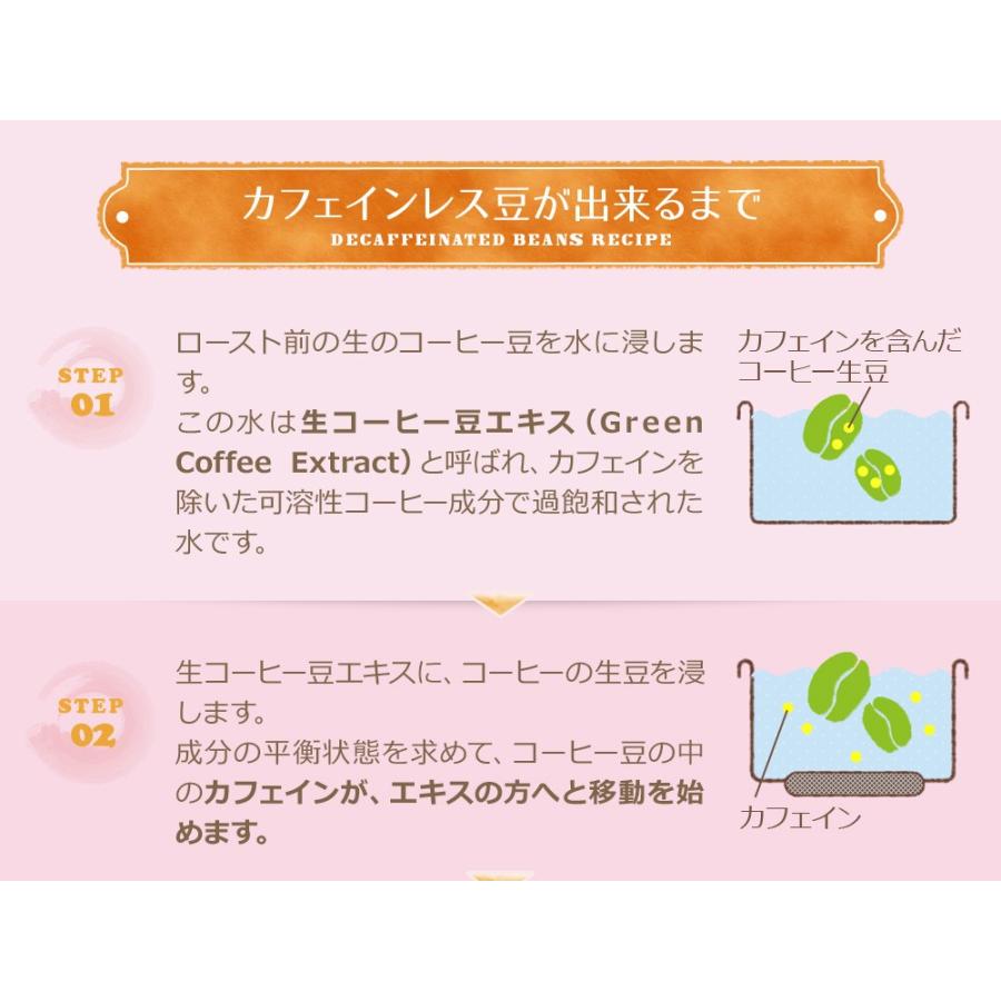 コーヒー ドリップコーヒー カフェインレスコーヒー70杯（7g×7袋×10箱 ）（ デカフェ) |  | 02