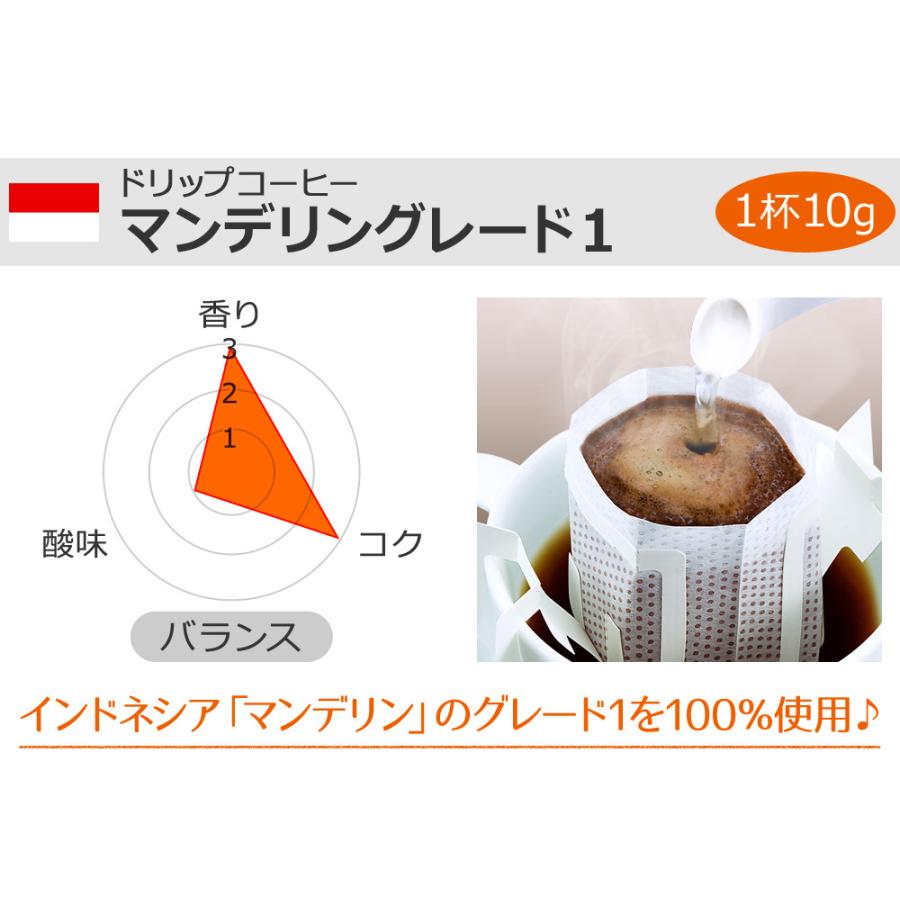 コーヒー ドリップコーヒー マンデリングレード1  10g×100袋 コーヒー通販カフェ工房 |  | 04
