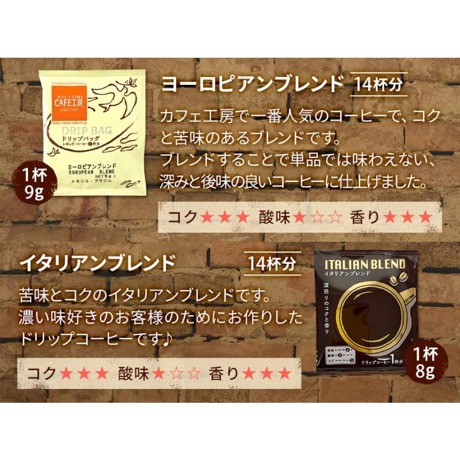 コーヒー ドリップお得アソートセット（ドリップコーヒー4種56杯アソートセット)  （ コーヒーアソート) |  | 03