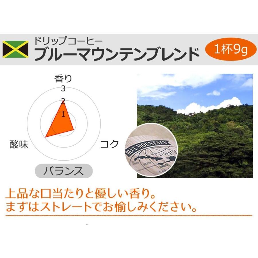 コーヒー ドリップコーヒー ブルーマウンテンブレンド 9g×7袋箱入 |  | 02