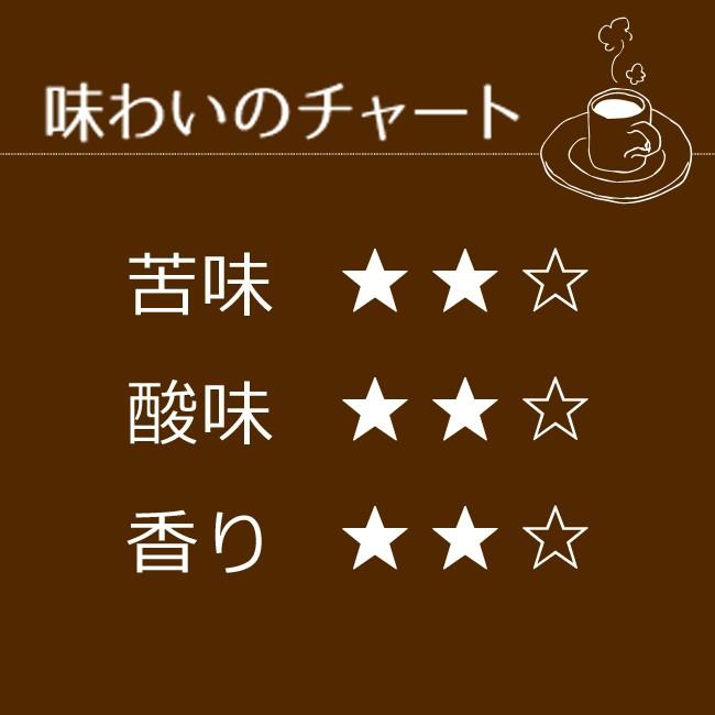コーヒー ドリップコーヒー 有機栽培コーヒー 9g×7袋箱入 |  | 07
