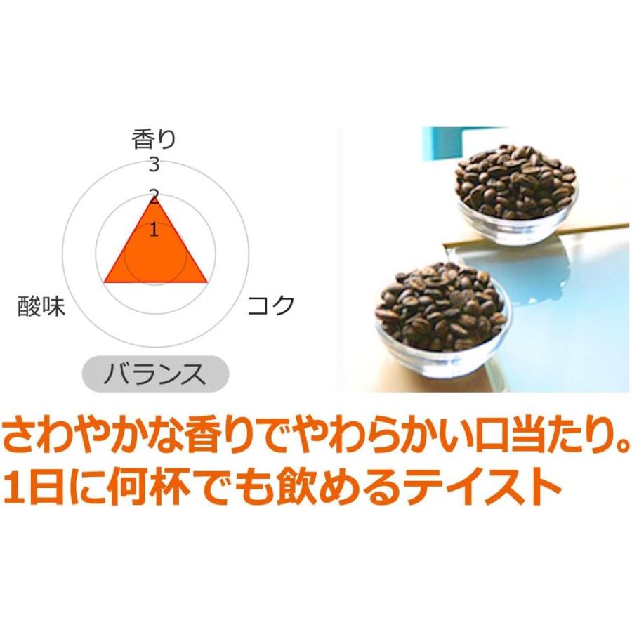 コーヒー ドリップコーヒー 有機栽培コーヒー 9g×7袋箱入 |  | 03