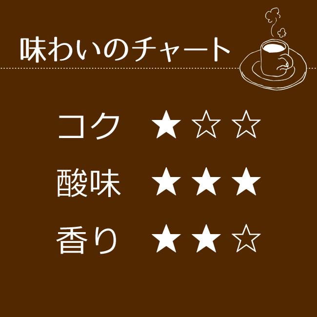 コーヒー ドリップコーヒー モカ 10g×7袋箱入(モカ100％) |  | 06