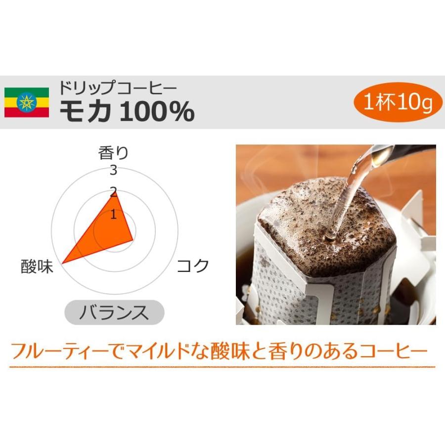 コーヒー ドリップコーヒー モカ 10g×7袋箱入(モカ100％) : カフェ工房