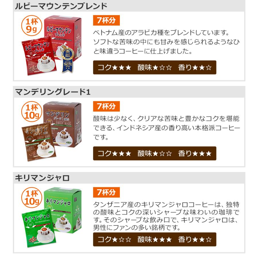 コーヒー ドリップコーヒー13種91杯セット（７杯×13種 計91袋入)　送料無料 コーヒー通販カフェ工房 |  | 04