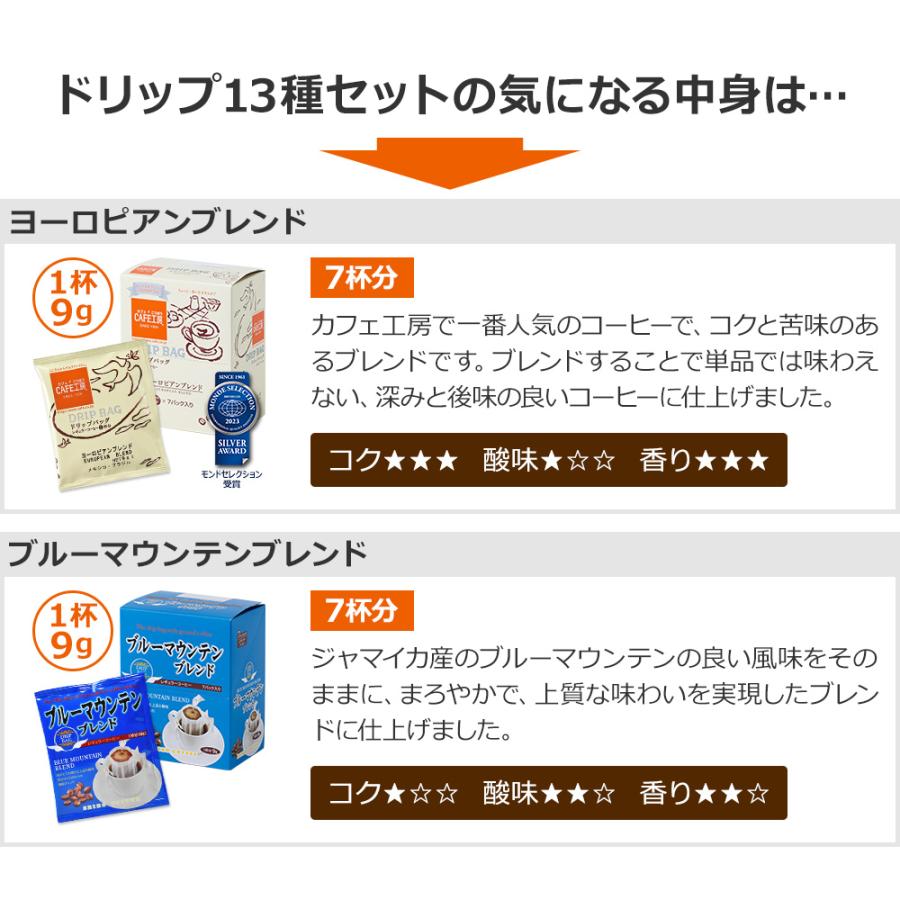 コーヒー ドリップコーヒー13種91杯セット（７杯×13種 計91袋入)　送料無料 コーヒー通販カフェ工房 |  | 03