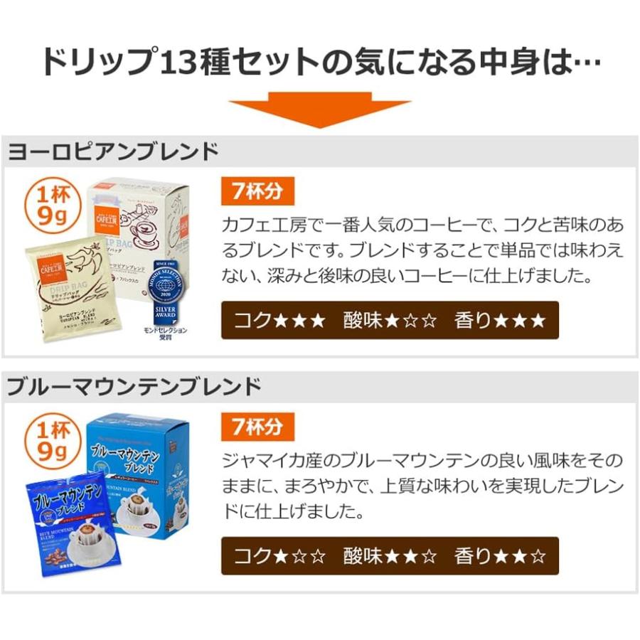 コーヒー ドリップコーヒー13種91杯セット（７杯×13種 計91袋入)　送料無料 コーヒー通販カフェ工房 |  | 03