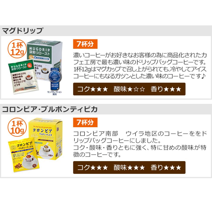コーヒー ドリップコーヒー13種91杯セット（７杯×13種 計91袋入)　送料無料 コーヒー通販カフェ工房 |  | 07