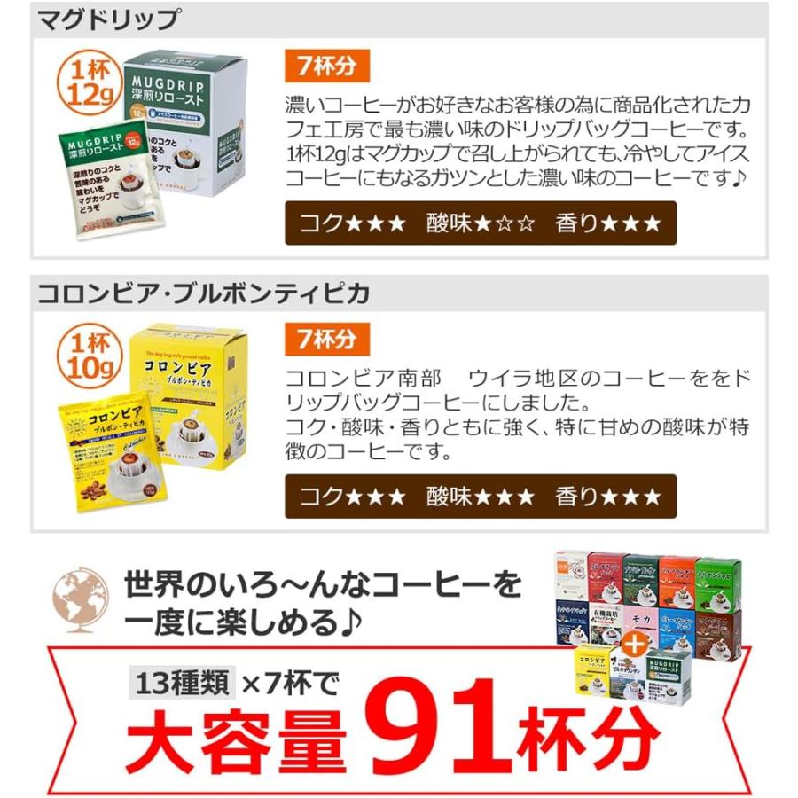 コーヒー ドリップコーヒー13種91杯セット（７杯×13種 計91袋入)　送料無料 コーヒー通販カフェ工房 |  | 07