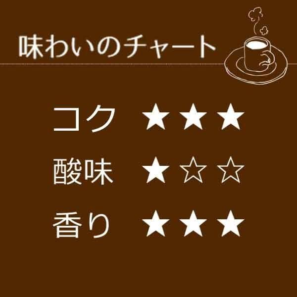 コーヒー ドリップコーヒー マグドリップ 12g×100袋 (珈琲 濃いコーヒー マグカップ用コーヒーアイスコーヒー)｜cafe｜09