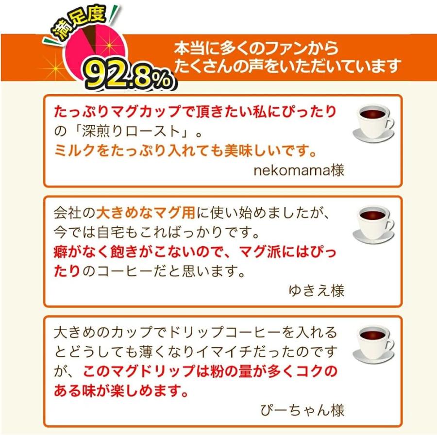 コーヒー ドリップコーヒー マグドリップ 12g×100袋 (珈琲 濃い