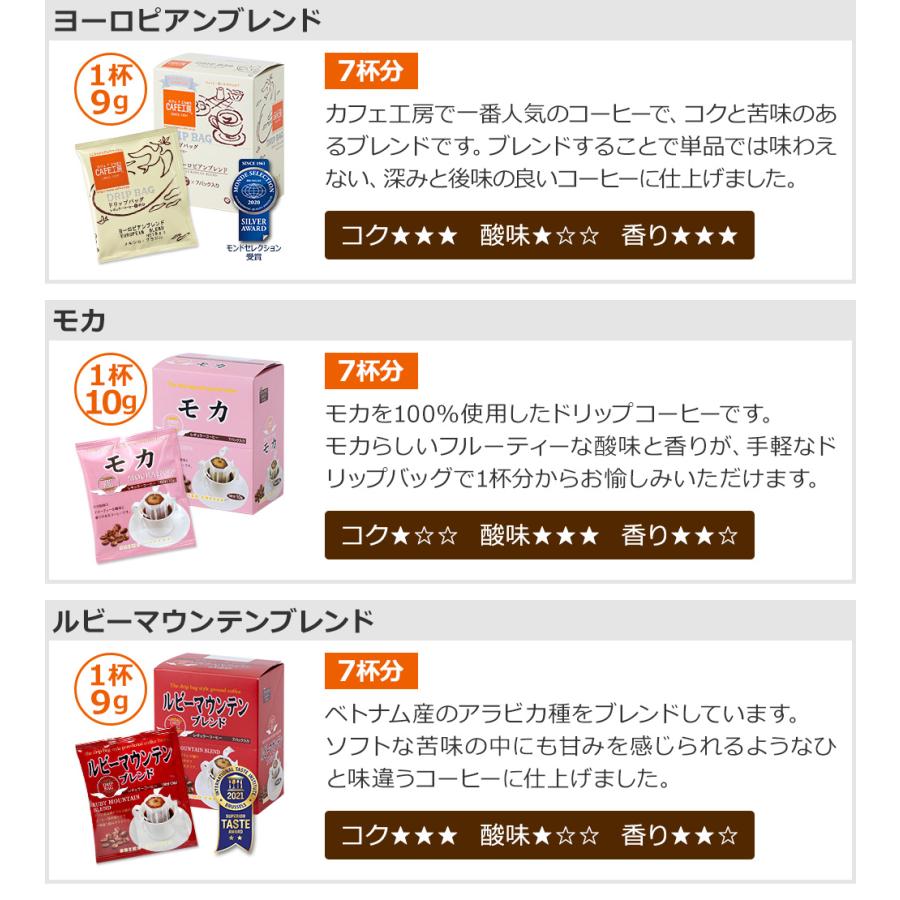 コーヒー5種類セット1 コーヒー5種類セット1 ZXオリジナルブレンド