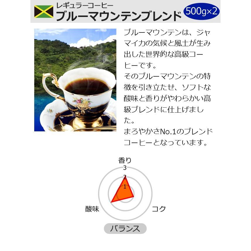 (特売)コーヒー コーヒー豆 粉 ブルーマウンテンブレンド500ｇ×2個 |  | 03