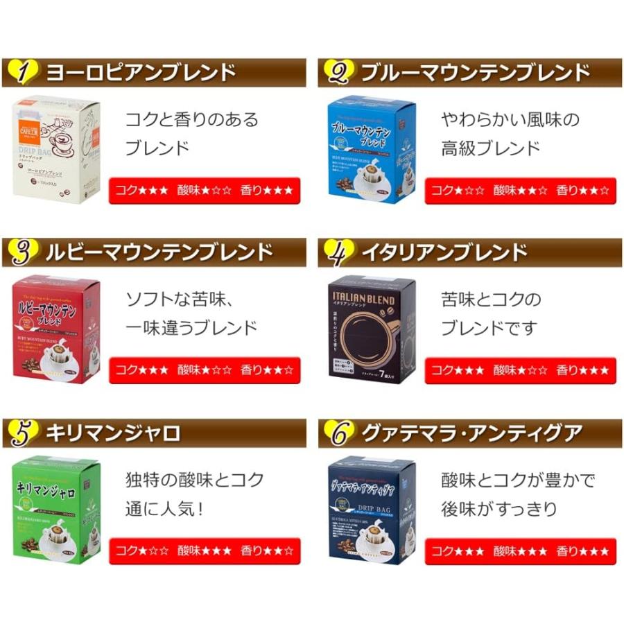(福袋)コーヒー ドリップコーヒーたっぷり1万円セット ラカンカピーナッツ付 合計231杯 送料無料 爆買 |  | 03