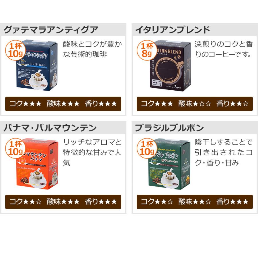 【福袋】 ドリップ1万円電気ケトルセット|送料無料 爆買 |  | 05