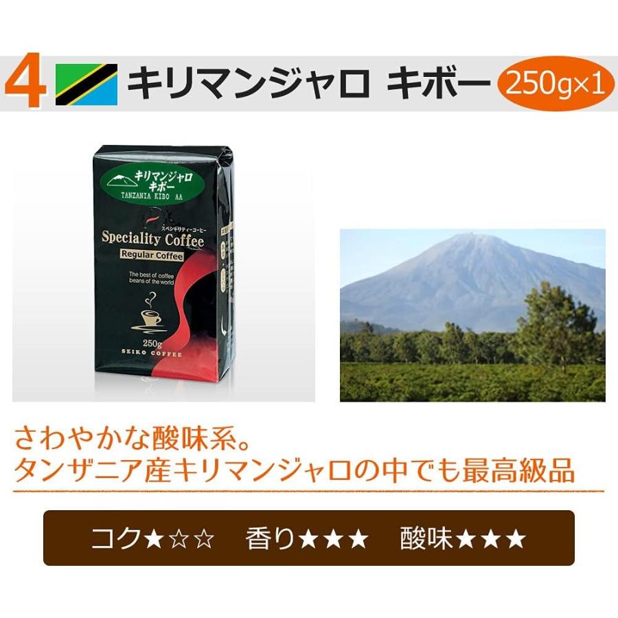 (福袋)コーヒー コーヒー豆 粉 世界のスペシャルティコーヒー250g×4種 |  | 06