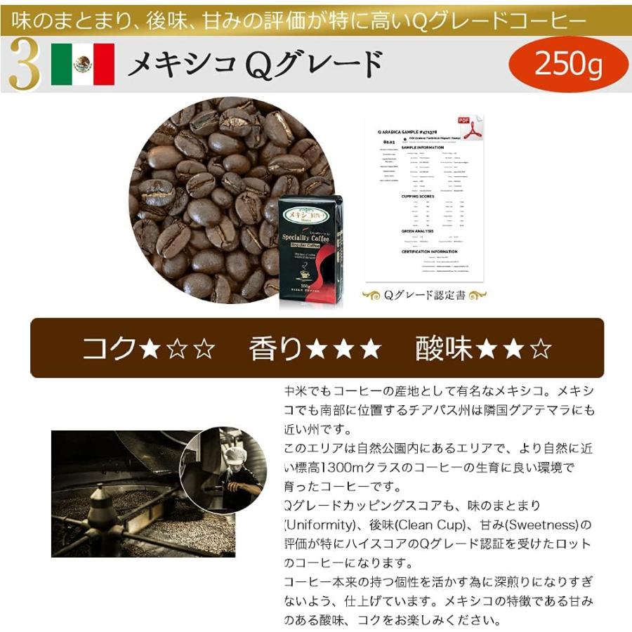 (福袋)コーヒー コーヒー豆 粉 カフェ工房のQグレード250g×5種セット |  | 05