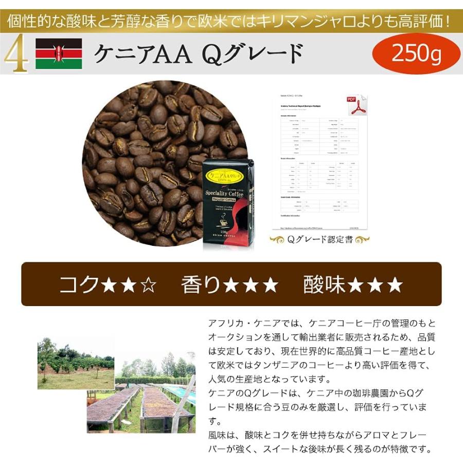 (福袋)コーヒー コーヒー豆 粉 カフェ工房のQグレード250g×5種セット |  | 06