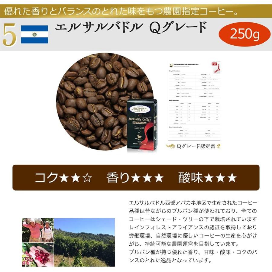 (福袋)コーヒー コーヒー豆 粉 カフェ工房のQグレード250g×5種セット |  | 07