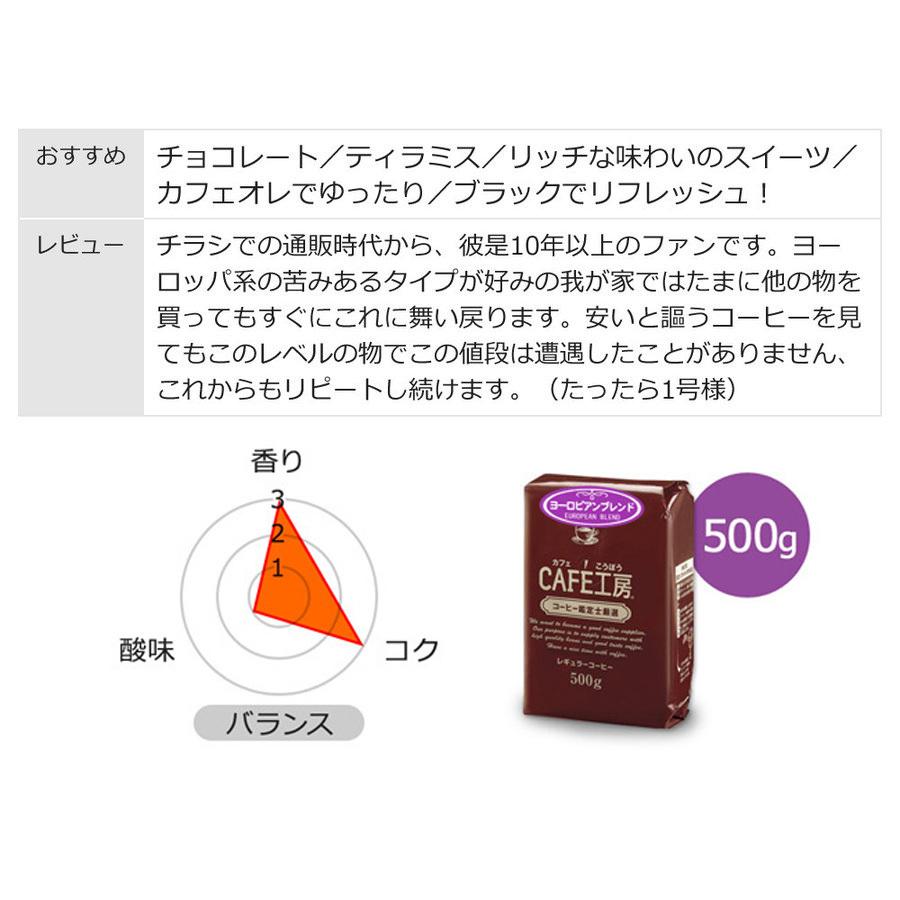 コーヒー コーヒー豆 粉　ブレンド3種類飲み比べセット1.5kg（モカブレンド・ゴールデンブレンド・ヨーロピアンブレンド 500g各1袋×3種類） |  | 09