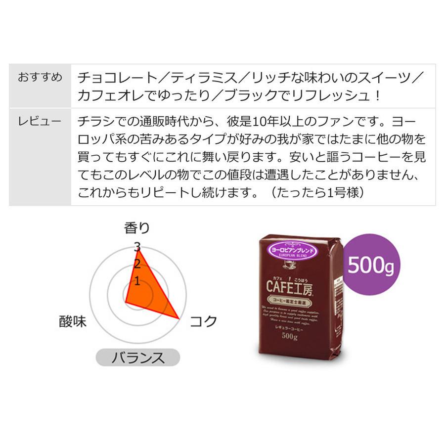 コーヒー コーヒー豆 粉　ブレンド3種類飲み比べセット1.5kg（モカブレンド・ゴールデンブレンド・ヨーロピアンブレンド 500g各1袋×3種類）｜cafe｜09