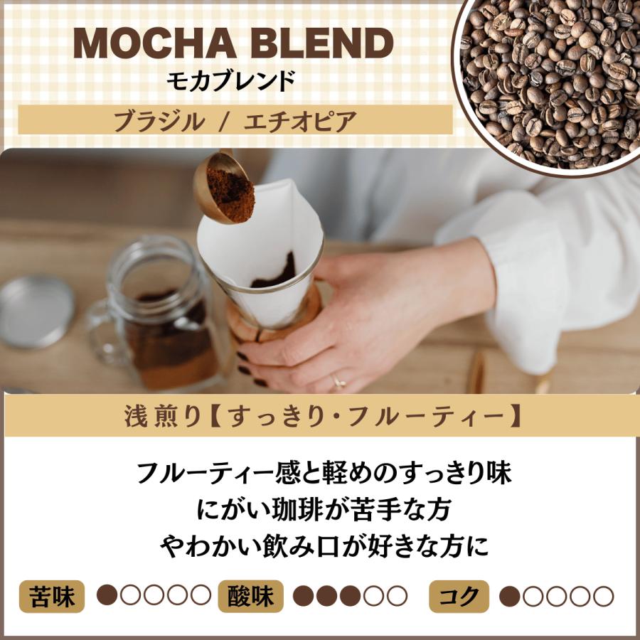 コーヒー豆 ギフト 高級 送料無料 ブレンド 6種類セット 1200g 誕生日