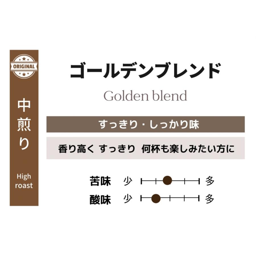 コーヒー豆 ギフト 人気 ブレンド豆 400ｇ コーヒー詰め合わせ 珈琲豆 誕生日 プレゼント 送料無料 C 008 自家焙煎珈琲 カフェカンパニー 通販 Yahoo ショッピング