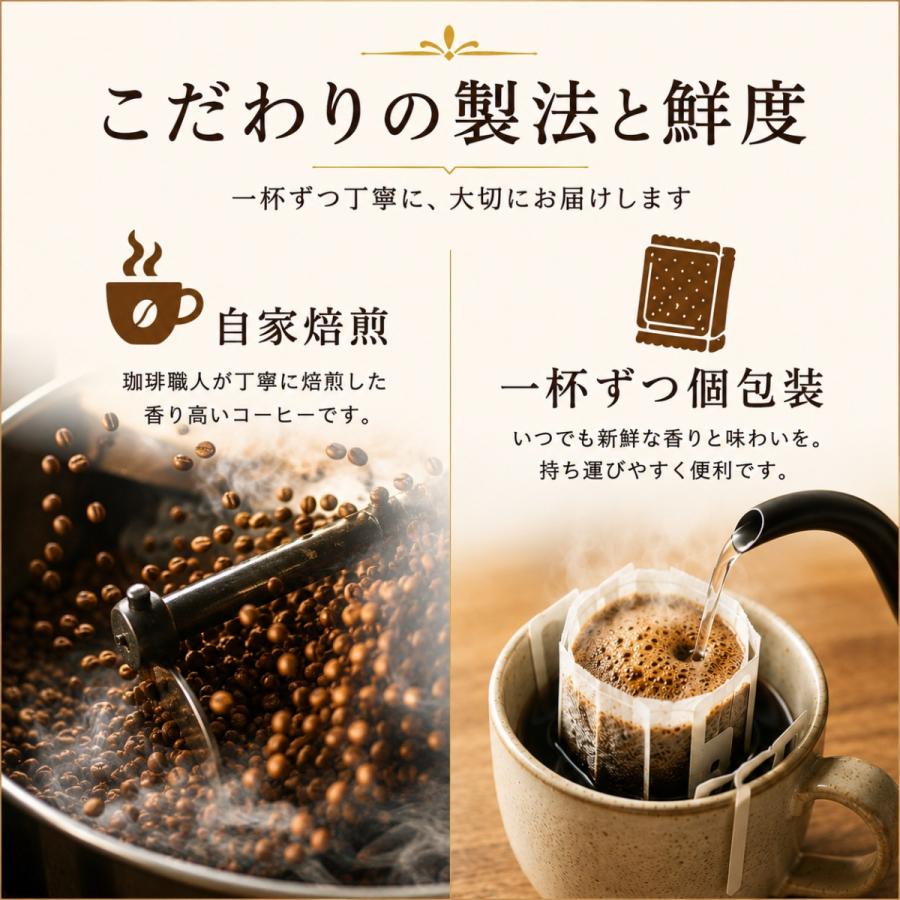 コーヒー 紅茶 お菓子 ギフト 送料無料 ドリップコーヒー 5P ティー