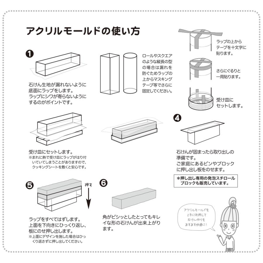 Cafe de Savon（カフェ・ド・サボン） 手作り石鹸用アクリルモールド