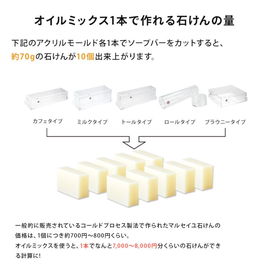 Cafe de Savon（カフェ・ド・サボン） マカダミアリッチ石けん オイル
