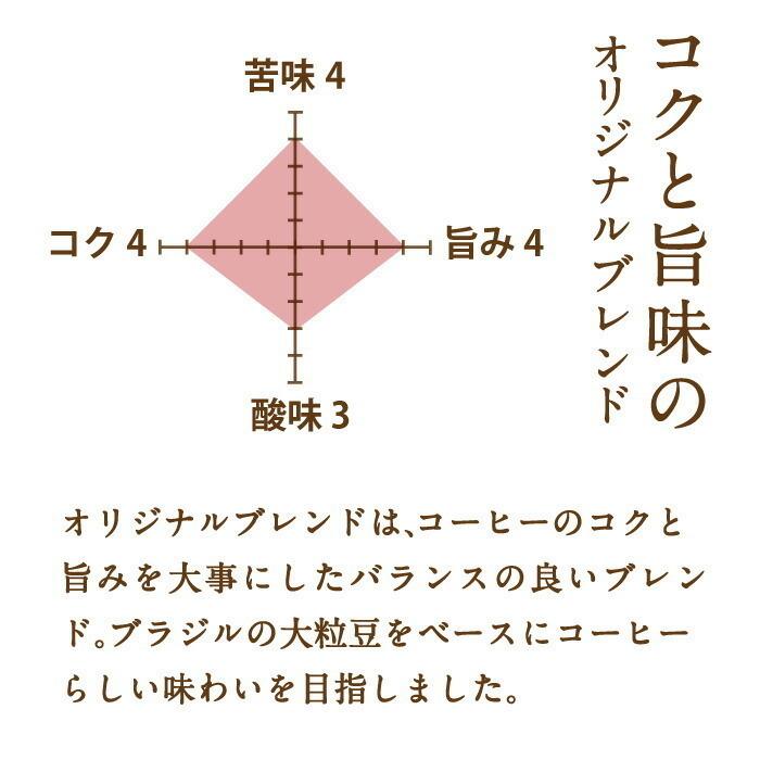 コーヒー豆 1kg コーヒー お試しセット 2種類 深煎り フレンチブレンド オリジナルブレンド アラビカ 珈琲 ビーンズトーク｜cafegokochi｜06