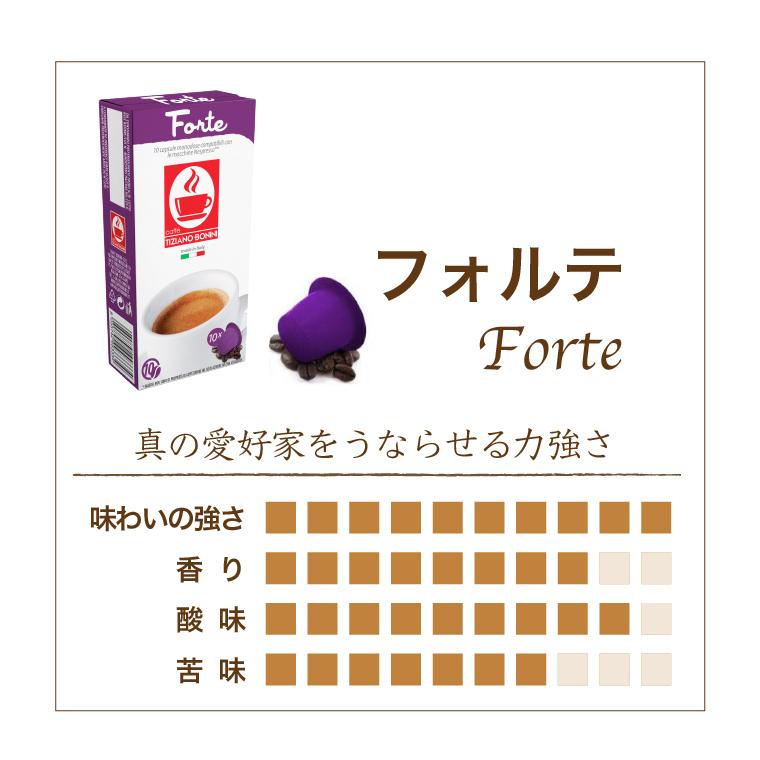 【選べる6箱セット（60杯分）】ネスプレッソ 互換 3,980円以上送料無料 nespresso ネスプレッソ カプセル caffebonini カフェボニーニ 公式｜caffeboninijp｜06