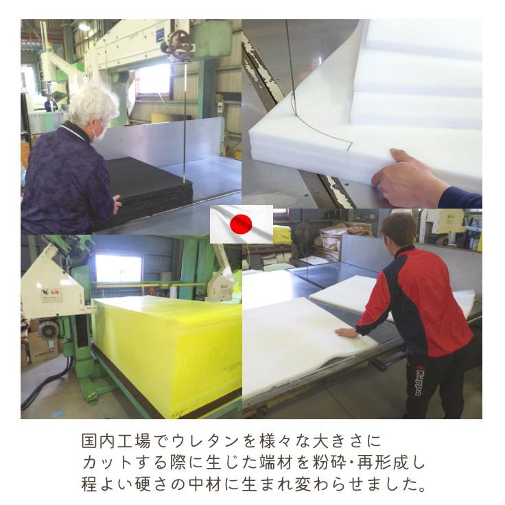 日本製 かため 足枕 10cm厚 固形チップウレタン 足まくら 足乗せ 腰痛 浮腫み 角まくら ナチュラル 硬め 厚め ひじ置き ウレタン枕 ミニ枕 テレビ枕 角枕 |  | 06