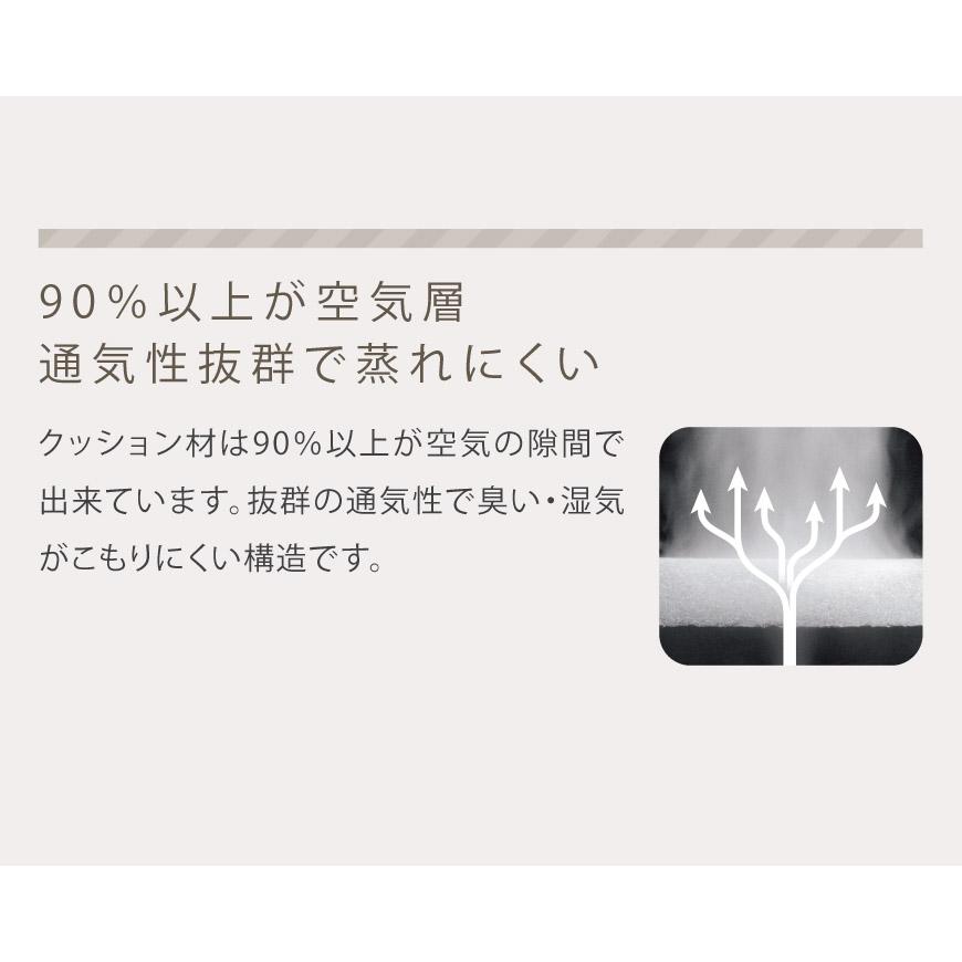 Blis.U ペットベッド Mサイズ スエード調 日本製 洗える 速乾 カバー式 高反発 洗濯機 通気性 ファイバー カドラー 体圧分散 丸洗い 無地 北欧風 おしゃれ 国産_5
