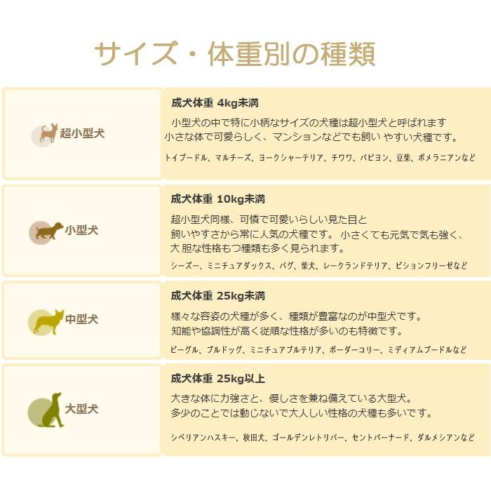 在庫限り 国産 MIMI デラックス ラウンド ベッド 110Rcm ペットベッド 円形 大きい ふかふか 冬 かわいい 犬 ミミ クッション マット 座布団 送料無料 |  | 04