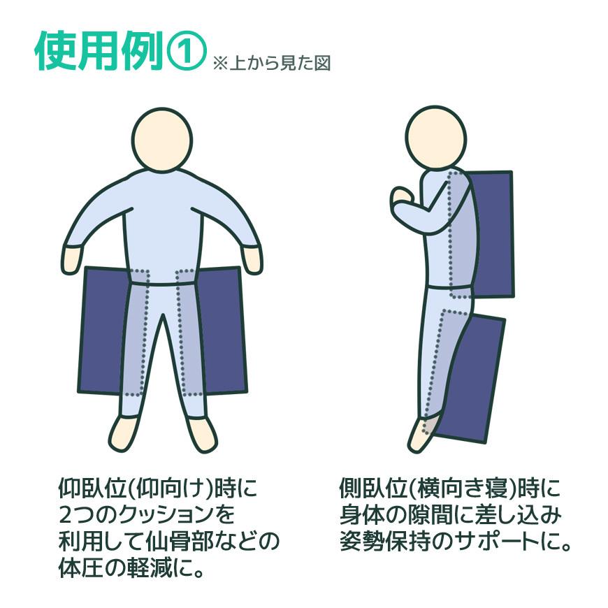 体位変換クッション メッシュ カバーリング式 高質 高反発ウレタン 日本製 洗える 通気性 三角クッション 介護クッション 床ずれ防止 介護用品 送料無料 |  | 11
