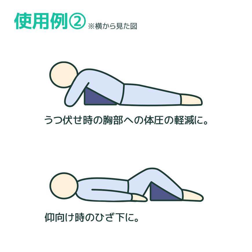 体位変換クッション 2個セット メッシュ カバーリング式 高質 高反発ウレタン 日本製 洗える 通気性 介護クッション 床ずれ 介護用品 送料無料 |  | 12