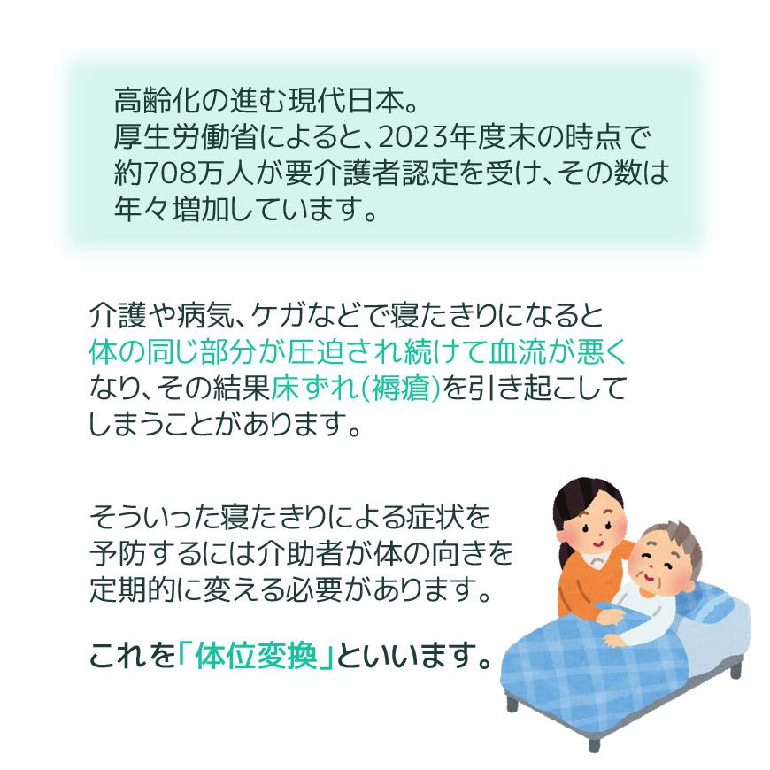 体位変換クッション 2個セット メッシュ カバーリング式 高質 高反発ウレタン 日本製 洗える 通気性 介護クッション 床ずれ 介護用品 送料無料 |  | 01